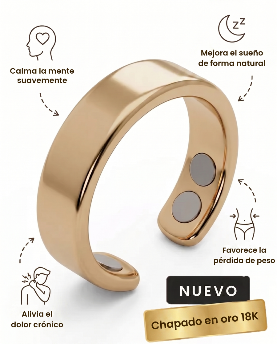 Anillo Magneva – 1.ª generación