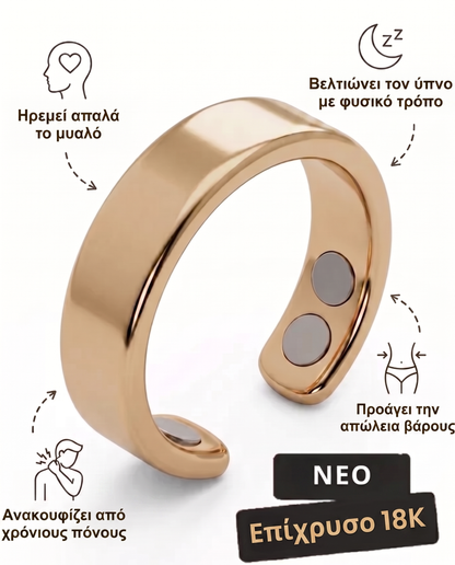 Δαχτυλίδι Magneva – 1η Γενιά
